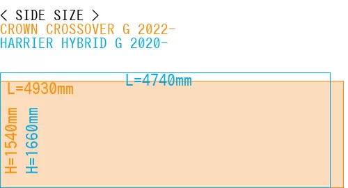 #CROWN CROSSOVER G 2022- + HARRIER HYBRID G 2020-